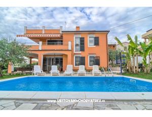 Apartmanok Mandic