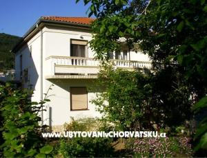 Apartmanok Batifogo