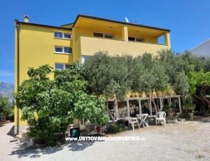 Apartmanok FLOBI