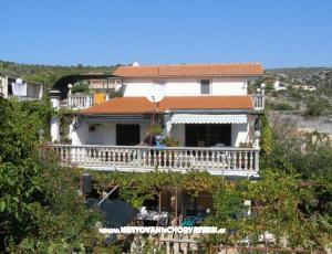 Apartmanok Miki