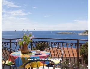 Apartmanok Miro