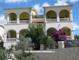 Apartmanok Villa Milakovic