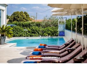 Apartmanok Kimi with swimming pool 