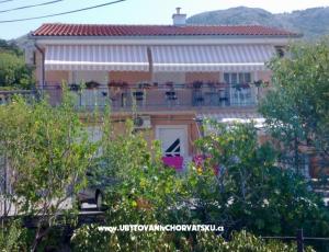 Apartmanok Bionda