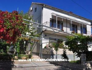 Apartmanok Jerina-Sukosan