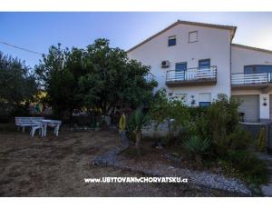 Apartmanok Anita