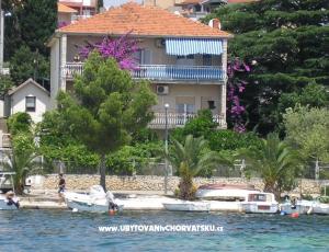 Apartmanok Bareta
