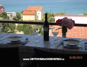 Apartmanok Katić Slatine