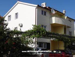 Apartmanok Milka