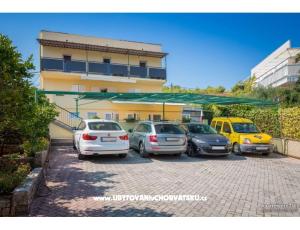Apartmanok Žižić