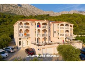 Apartmanok Šimović