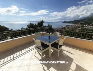 Apartmanok Antonela 