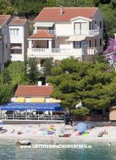 Apartmanok Marija Saric