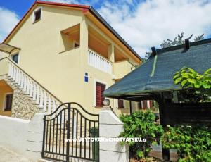 Apartmanok Rena