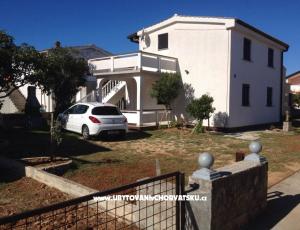 Apartman Dokoza