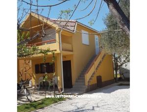 Apartmanok Petar