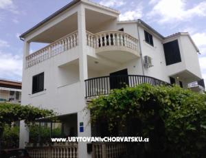 Apartmanok Grulović