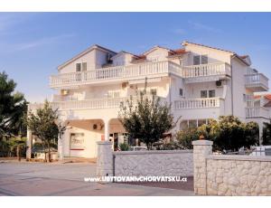 Apartmanok Maleš
