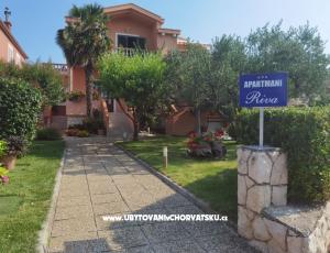 Apartmanok Riva