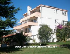Apartmanok Marija