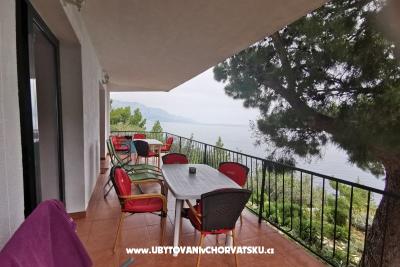Ana Apartmanok