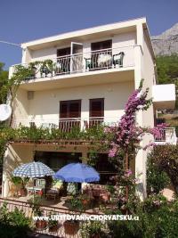 Apartmanok Jurišić