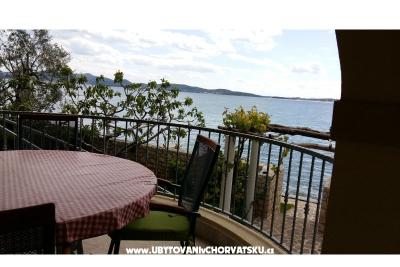 Apartmanok Nives