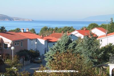Apartmanok Orbanić