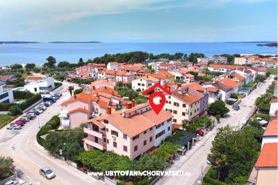 Apartmanok MiBi