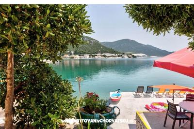 Apartmanok Anicic