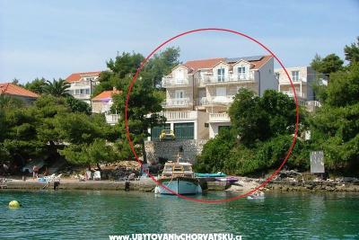 Apartmanok Šanko Milina