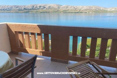 Apartmanok Tina Dražica