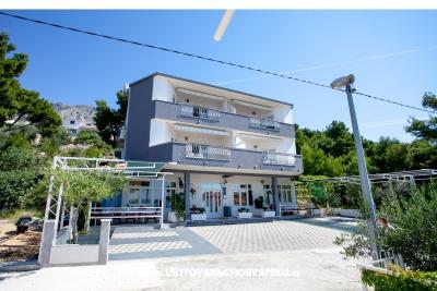 Apartmanok Blajic