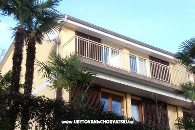 Apartmanok Oleandri