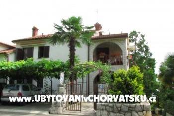 Apartmanok Peterko