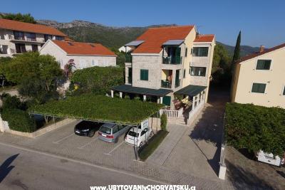 Apartmanok Maestral