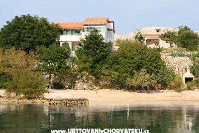 Apartmanok Galeb