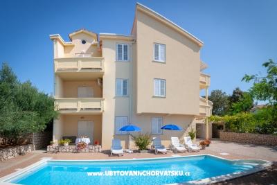 Apartmanok Villa Ana