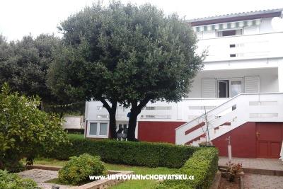 Apartmanok Neda 