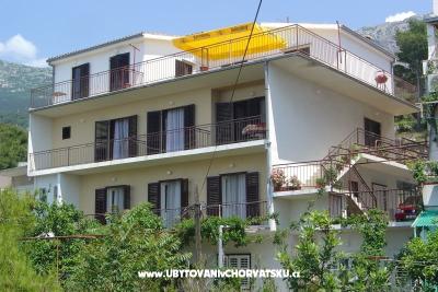 Apartmanok Sumić