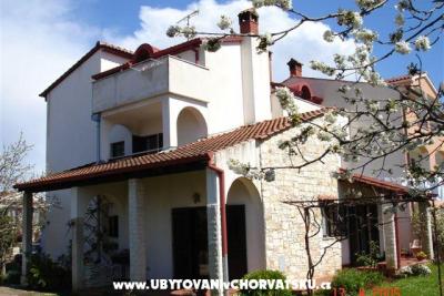 Apartmanok Milena