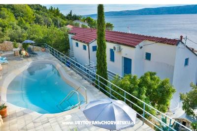 Apartmanok Miki