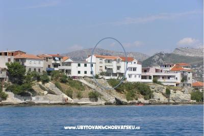 Apartmanok Blažević