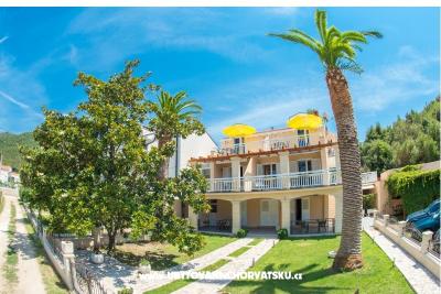 Vila Filipovic Apartmanok Žuljana