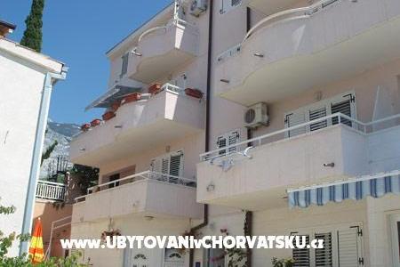 Apartmanok Pavić Promajna Baška Voda Horvátország