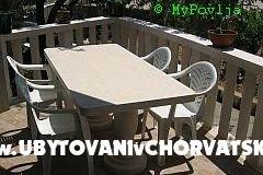 Apartmanok Laura fotó 5