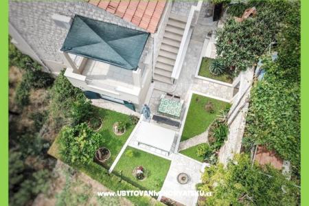 Apartmanok Luka fotó 5