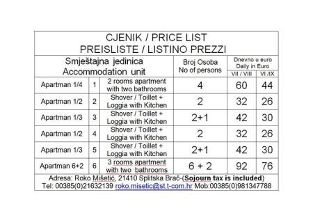 Apartmanok Misetic fotó 5