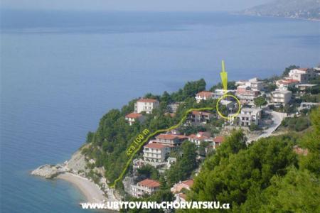 Apartmanok Beroullia fotó 3