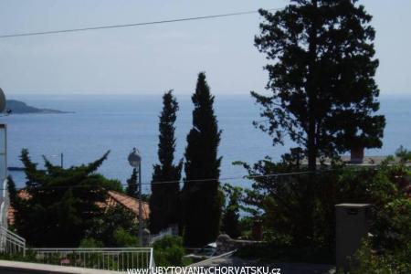 Apartmanok Montovjerna fotó 3